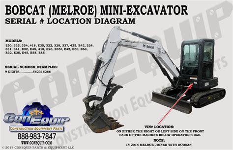 bobcat mini excavator serial number location|bobcat mini serial number lookup.